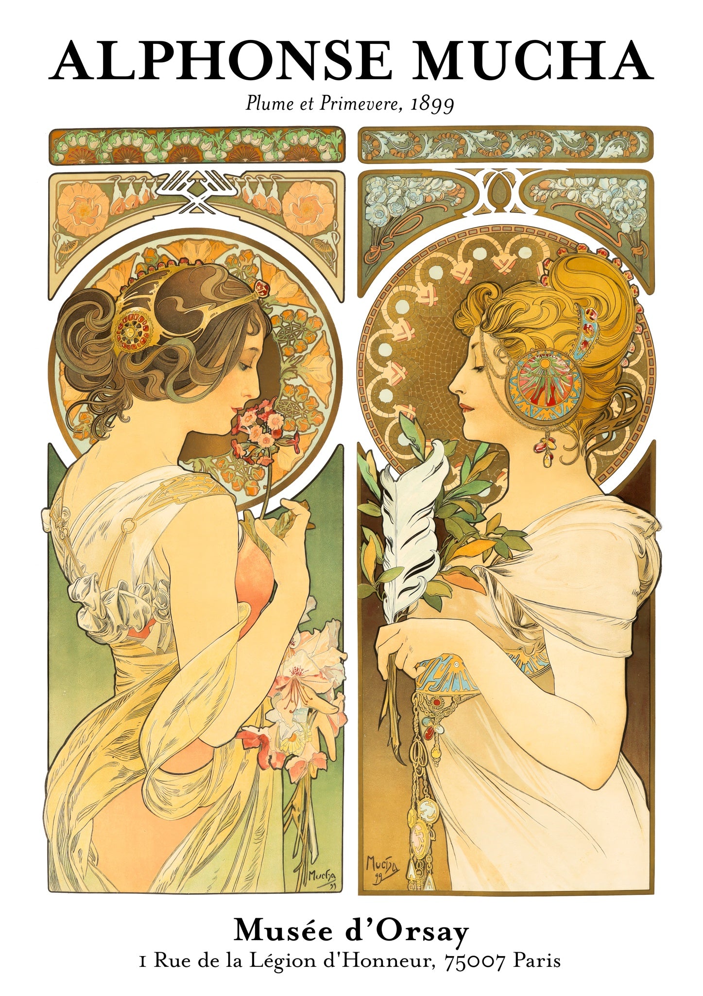 Fjädern - Alphonse Mucha | Konst – Animato