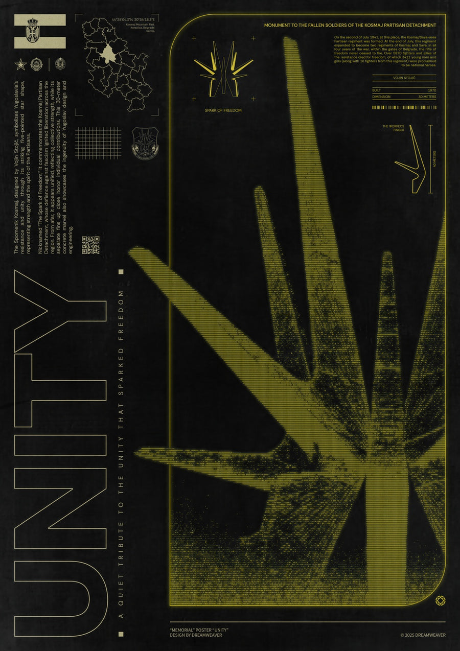 Unity - Print only
