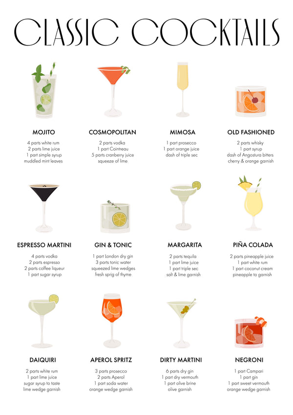 Klassische Cocktails