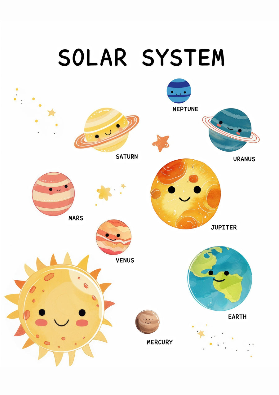 Solsystemet - Print only