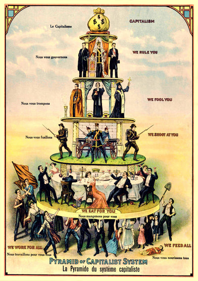 Anti-Capitalist