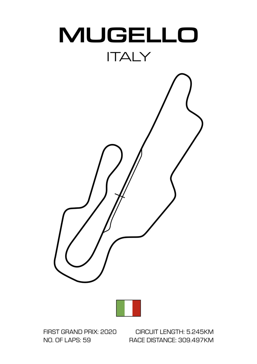 Mugello, Grand Prix van Italië - Print only