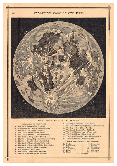 Telescopisch uitzicht op de maan