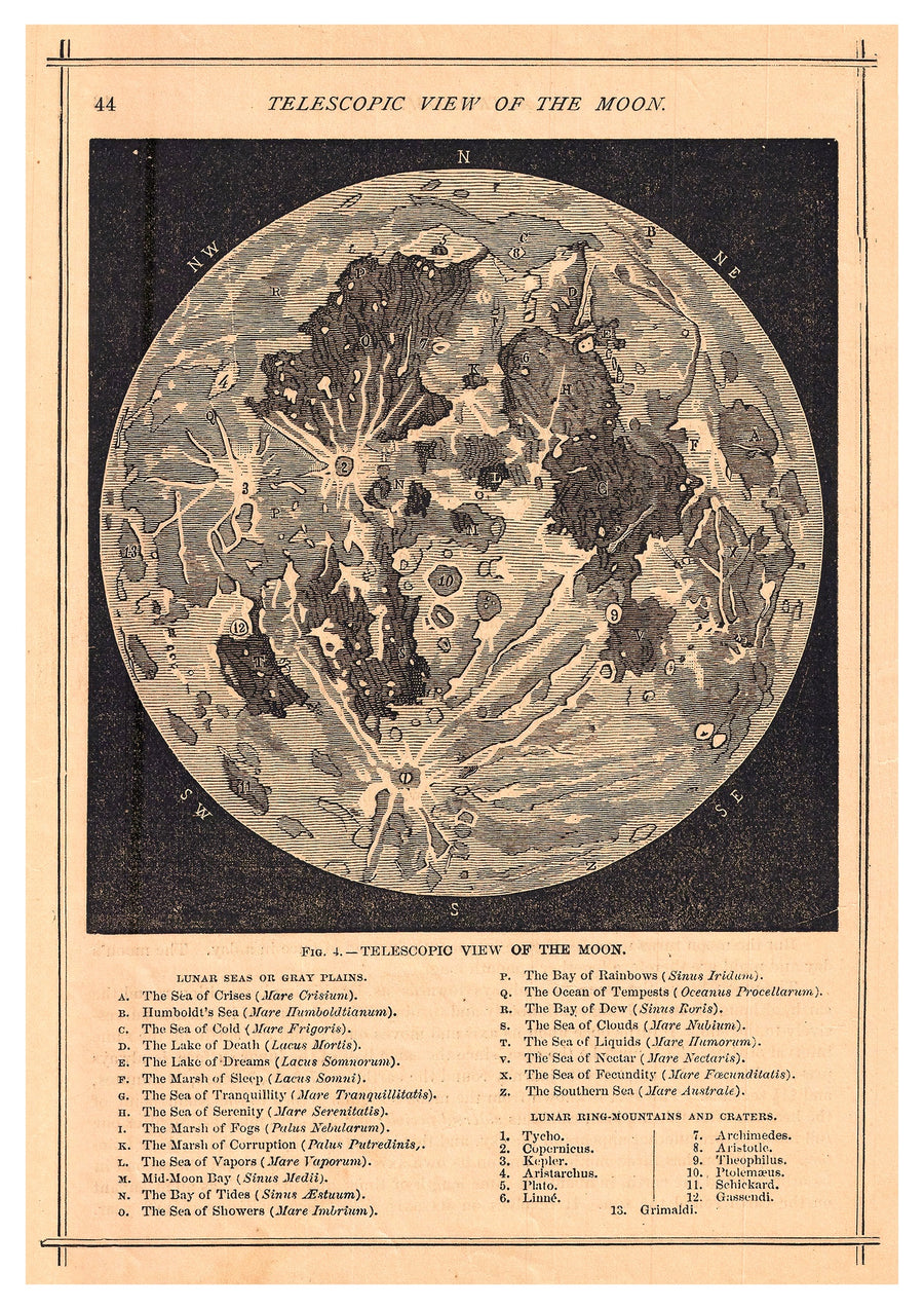 Telescopisch uitzicht op de maan - Print only