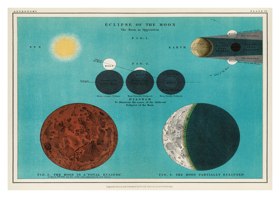 Eclipse of the Moon - Print only