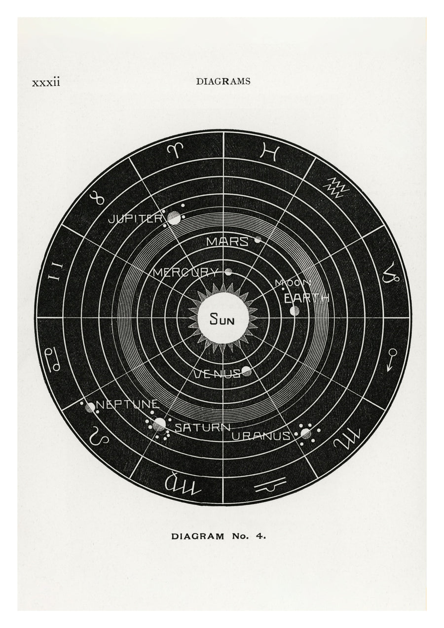 Zonerebiologie - Print only