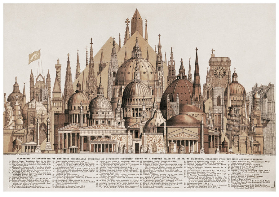 Les bâtiments les plus remarquables du monde - Print only