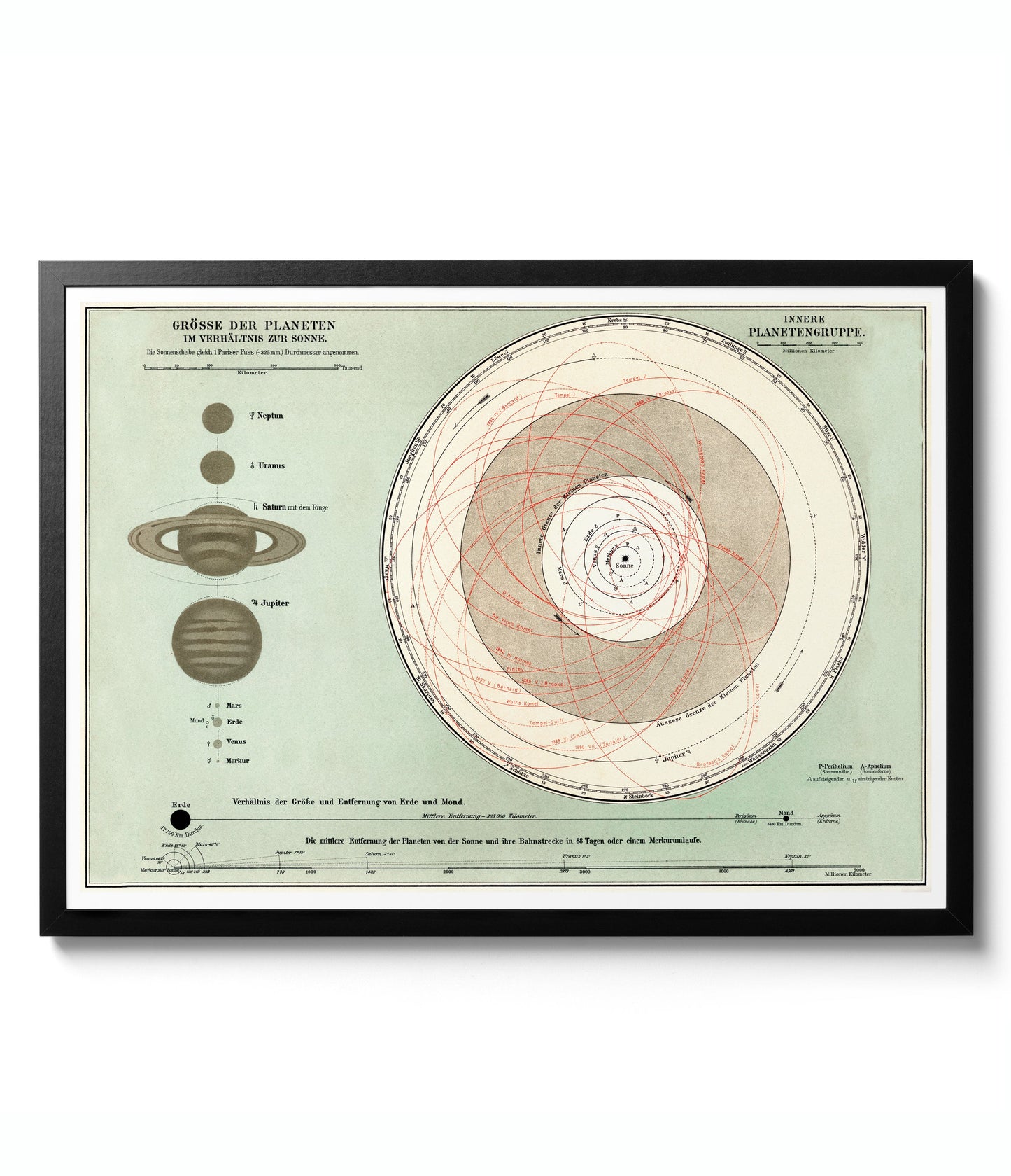 Vintage lantgårdsgalleri vägg