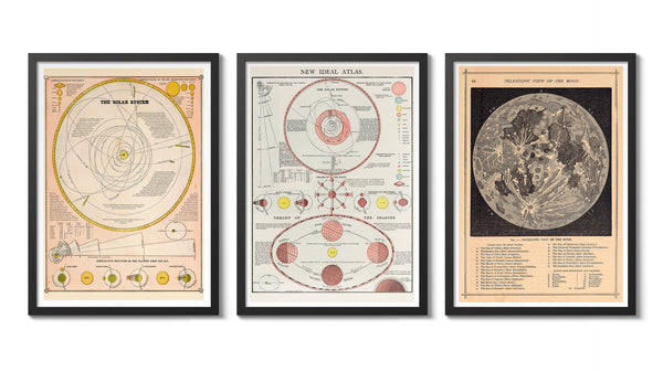 Astronomy Lithographs