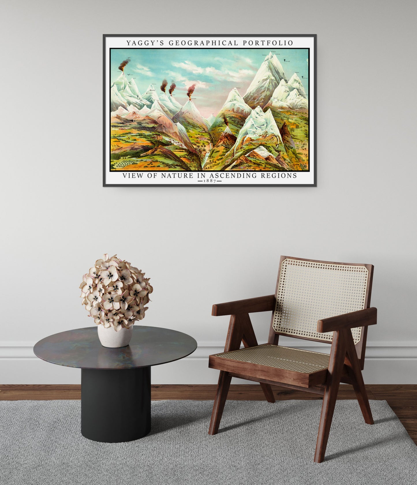 Natur in aufsteigenden Regionen