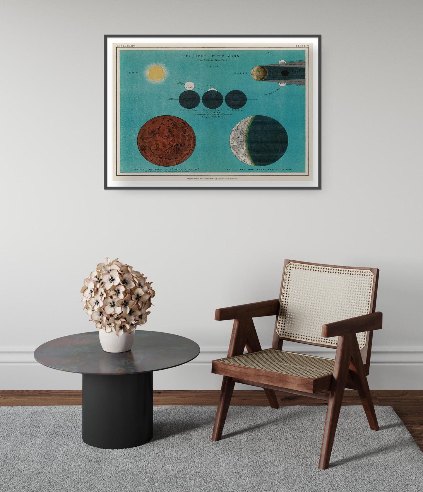 Månens förmörkelse