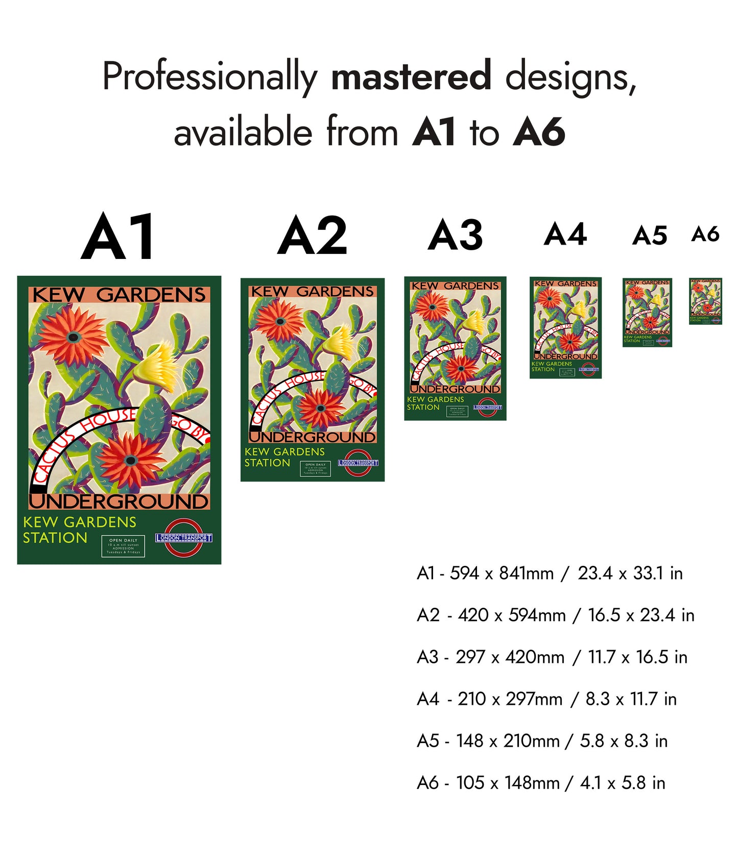 Kaktushuset, Kew Gardens