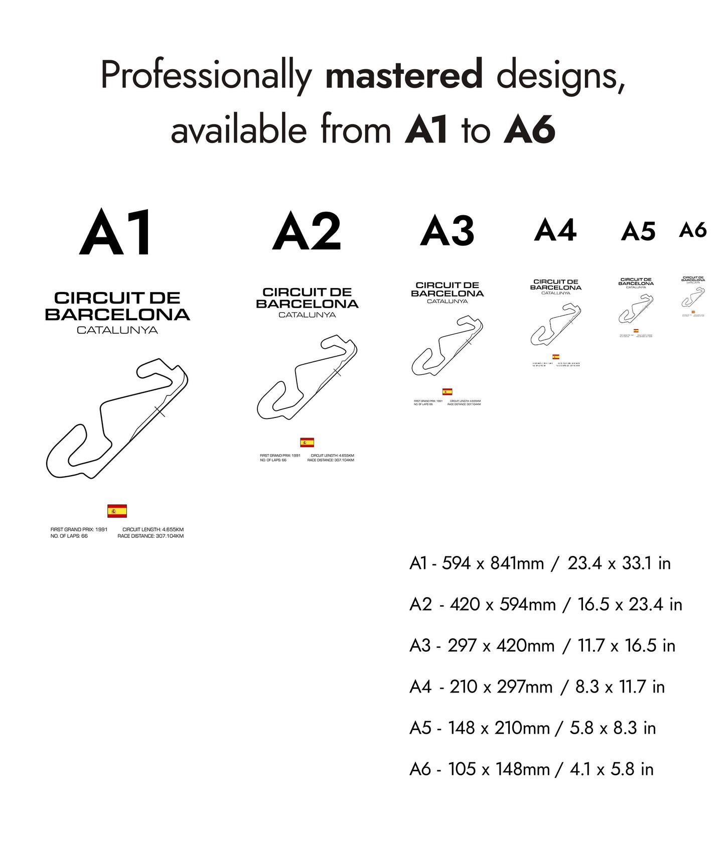 Grand Prix d'Espagne