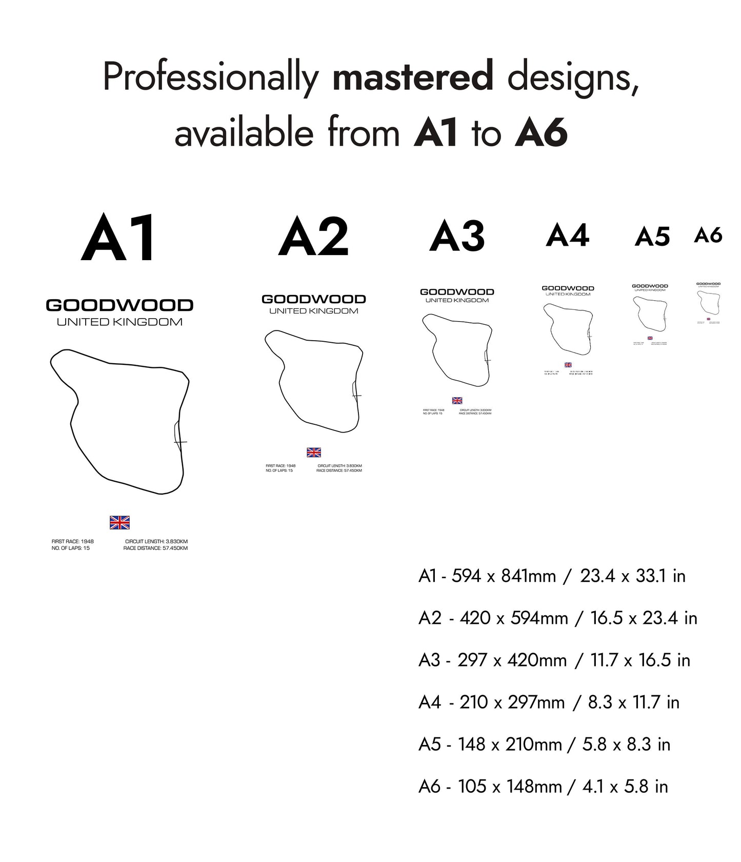 Goodwood, British Grand Prix