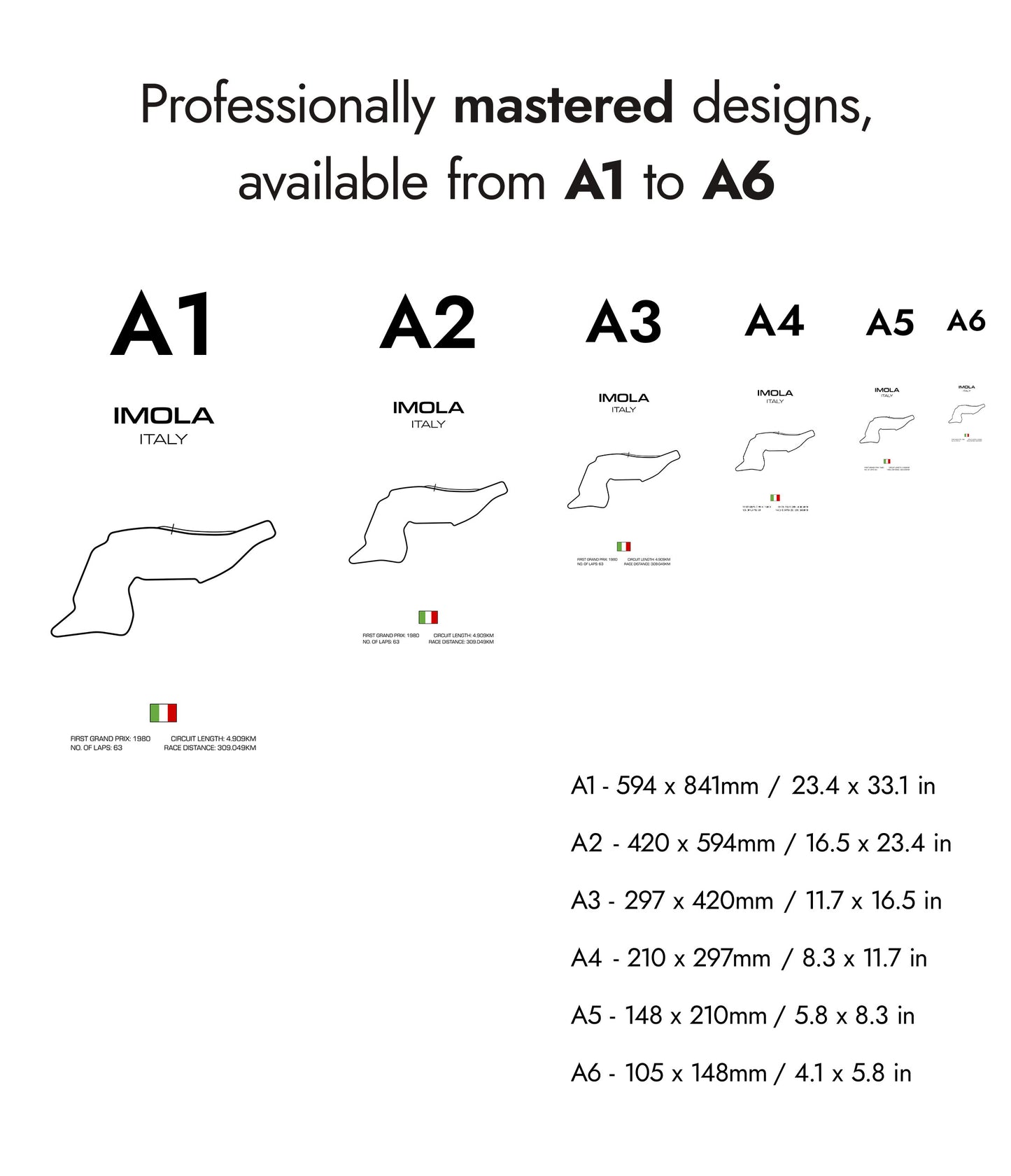 Imola, Italy Grand Prix