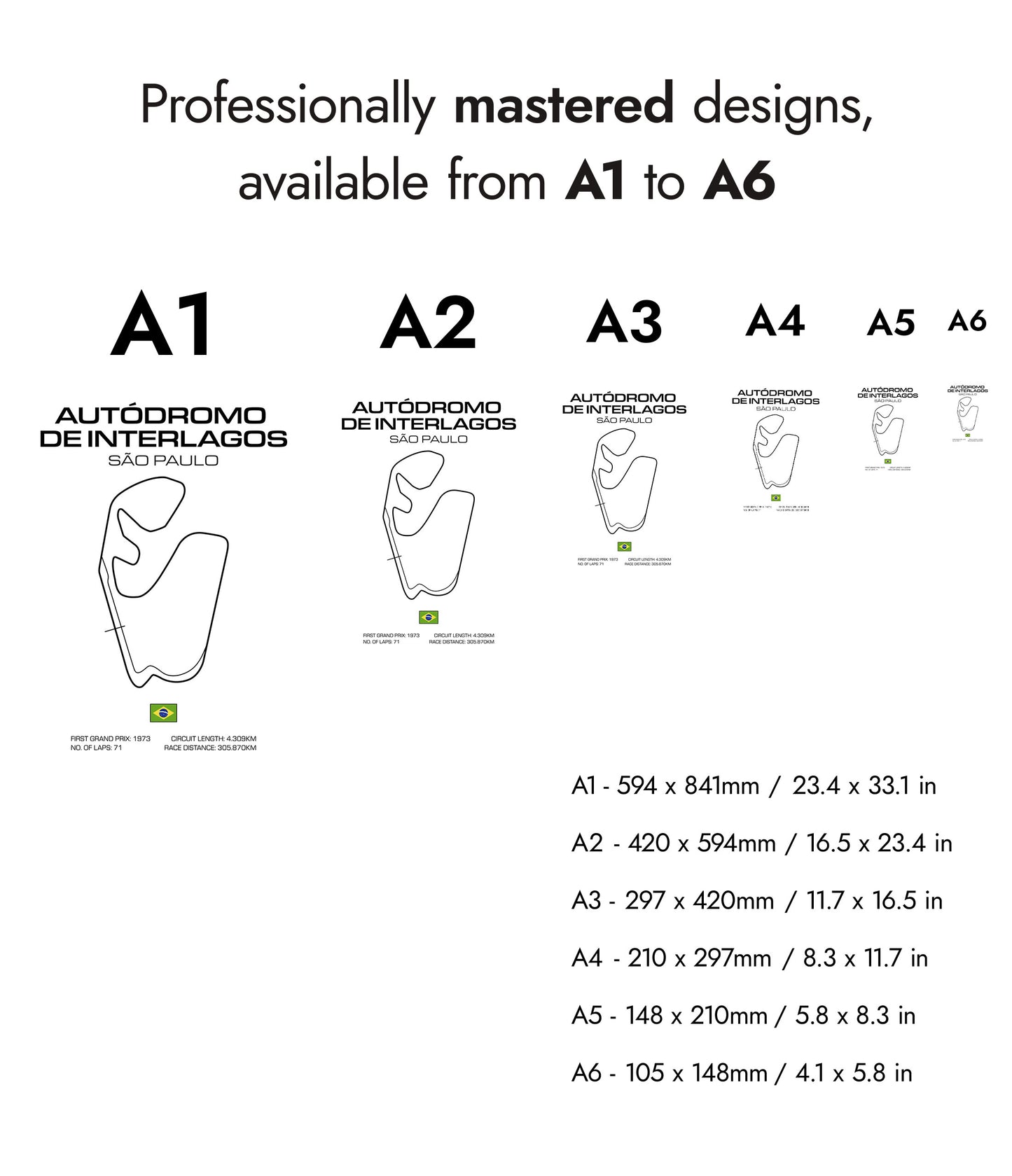 Grand Prix du Brésil