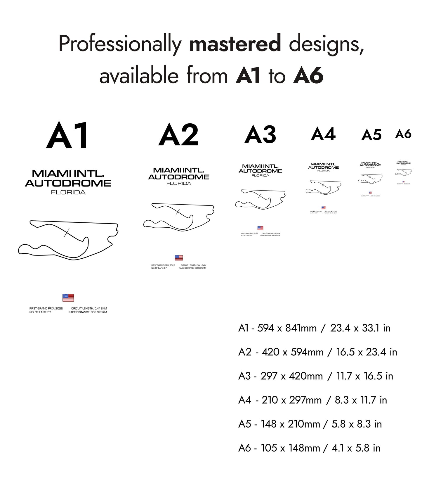 Miami, US Grand Prix