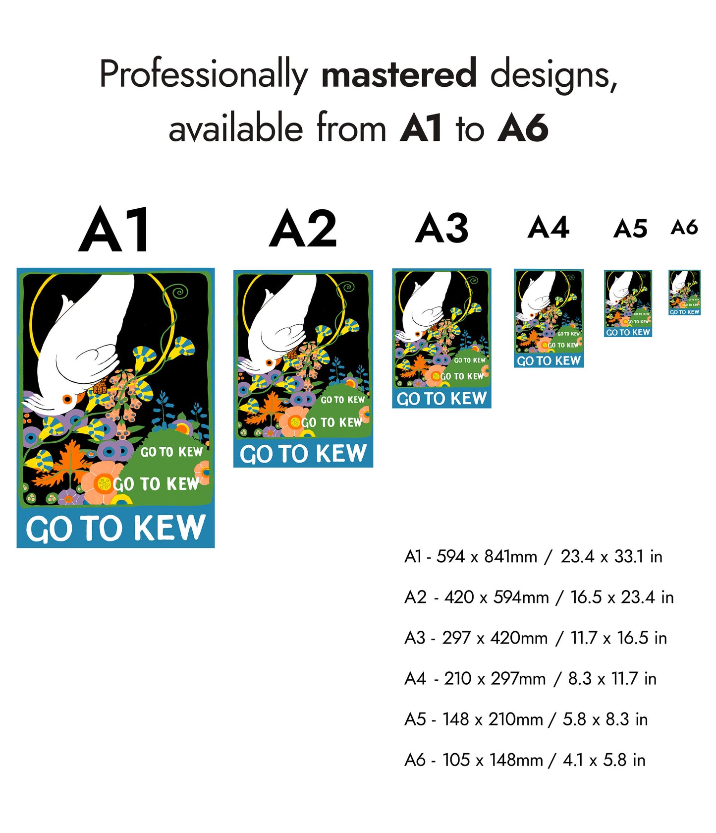 Åk till Kew - Kew Gardens
