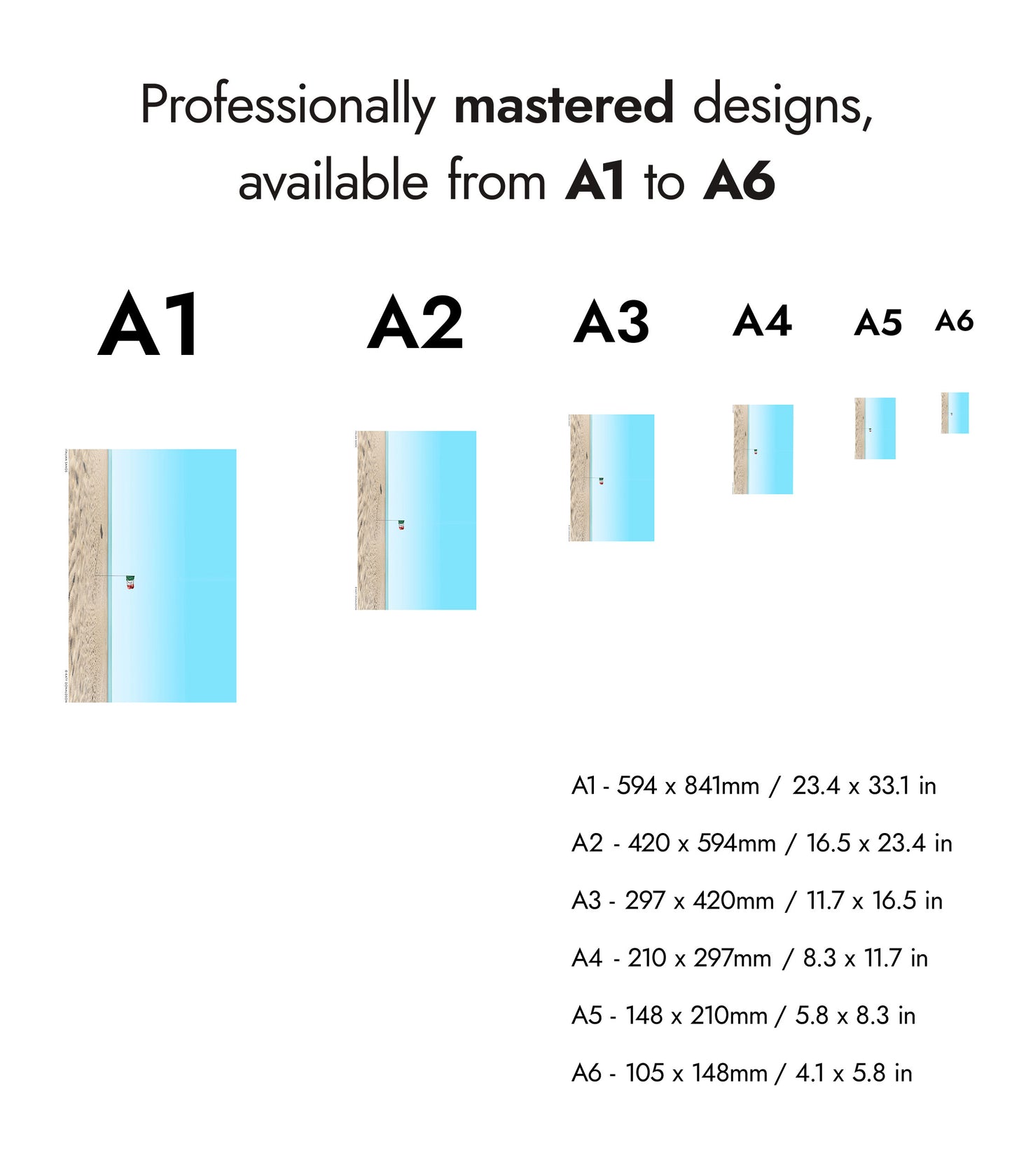 Italienska stränder