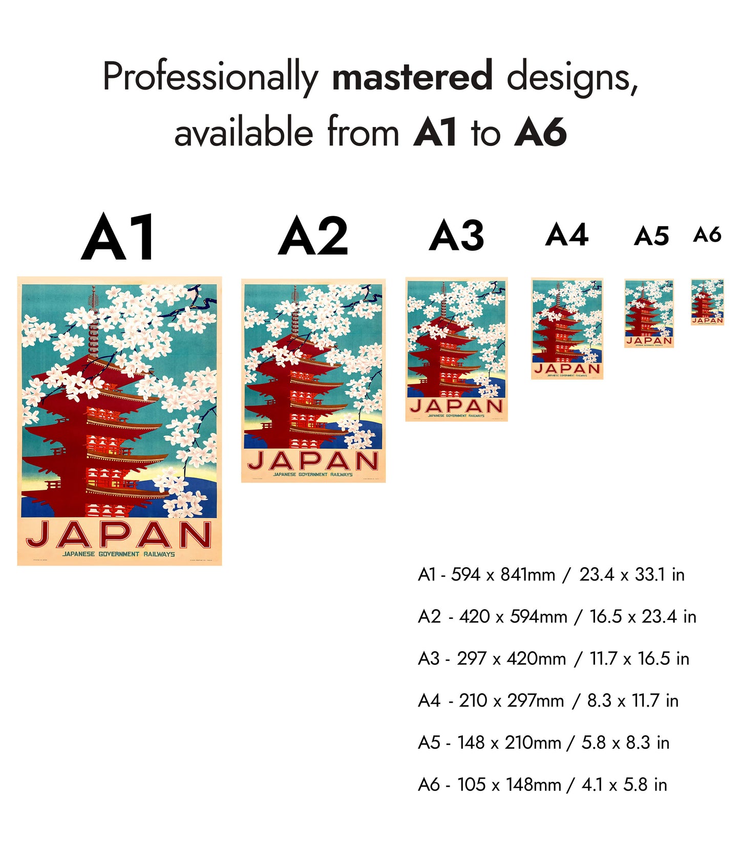 Chemins de fer japonais