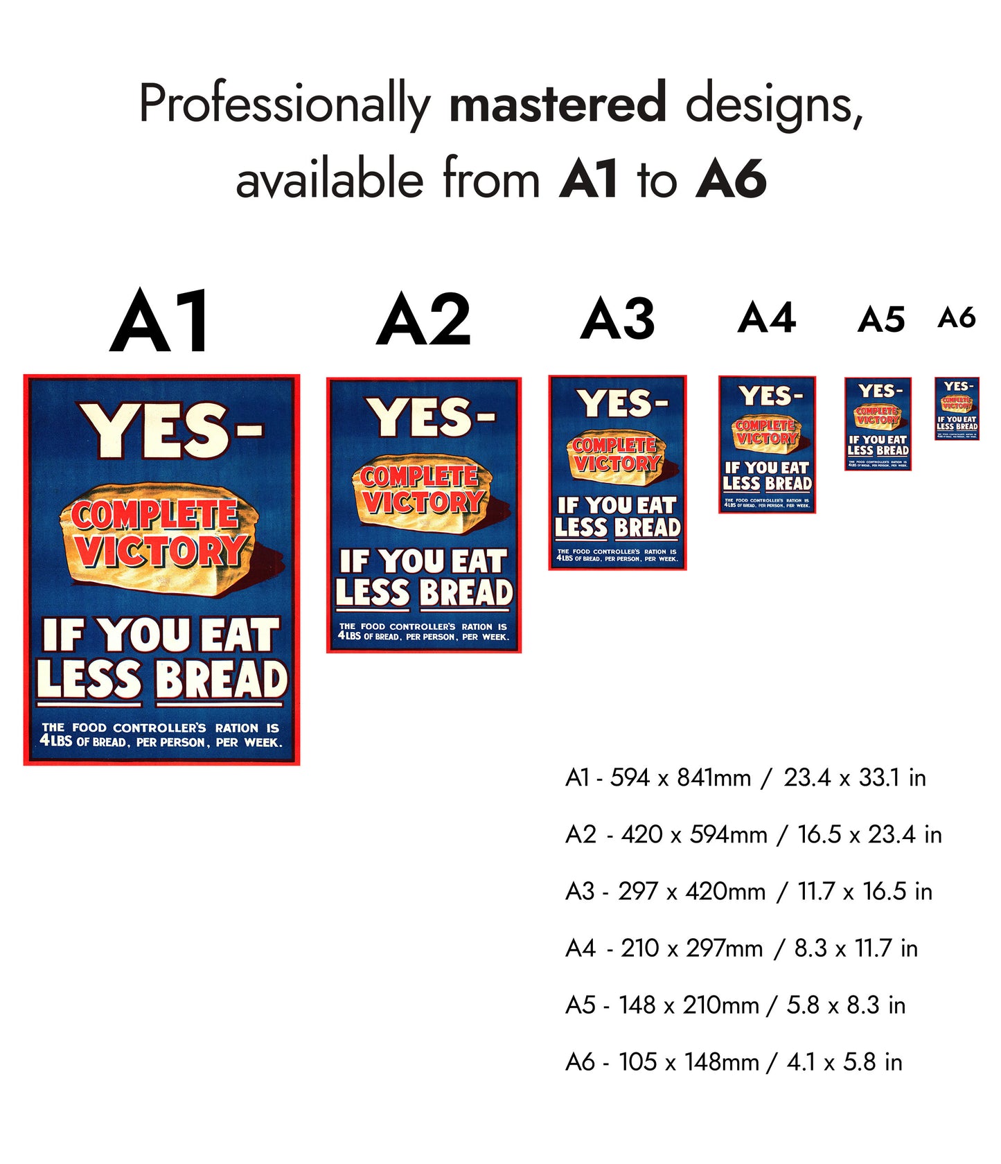 Affiche de rationnement