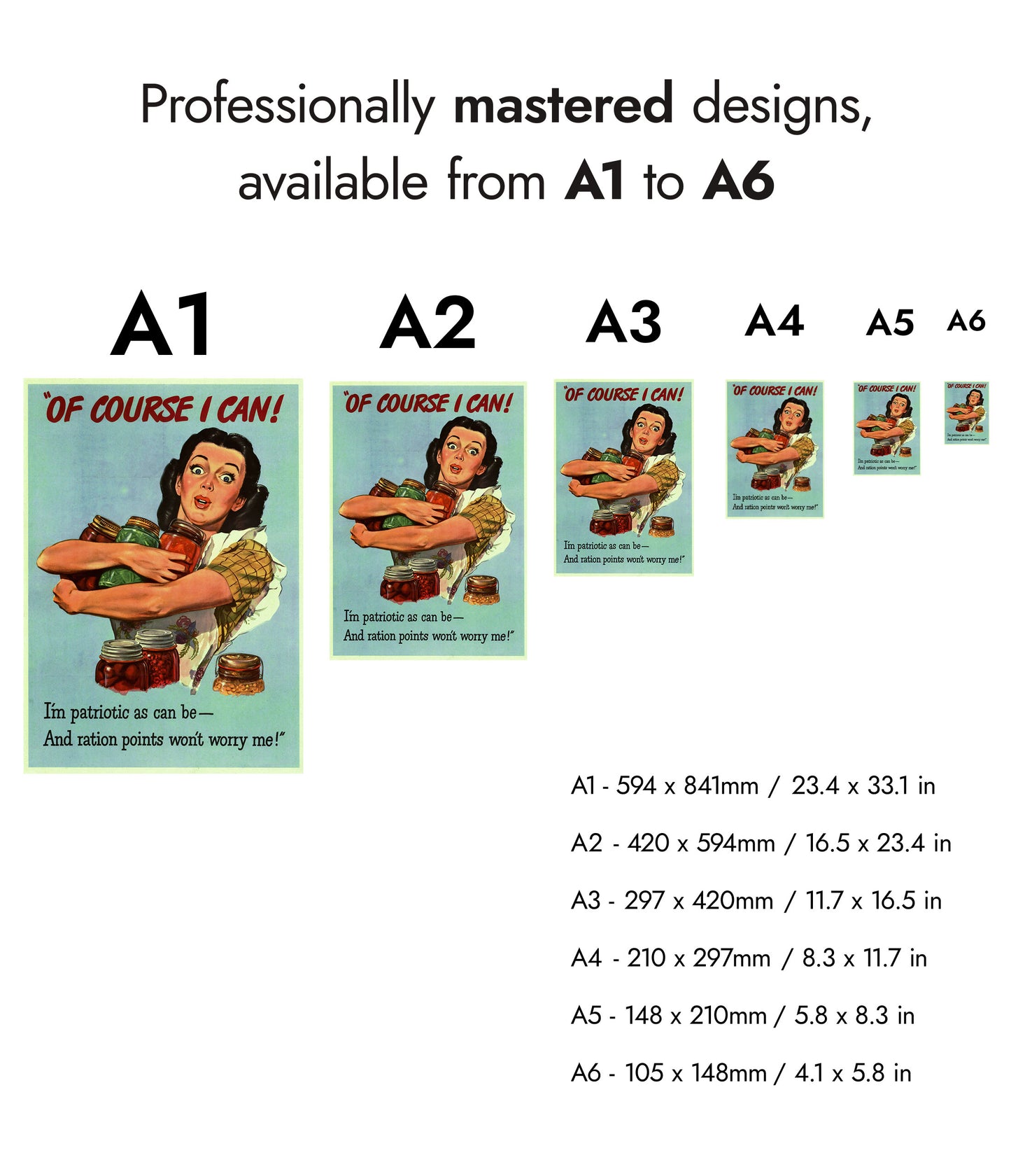 Répartition des ressources pour le pays
