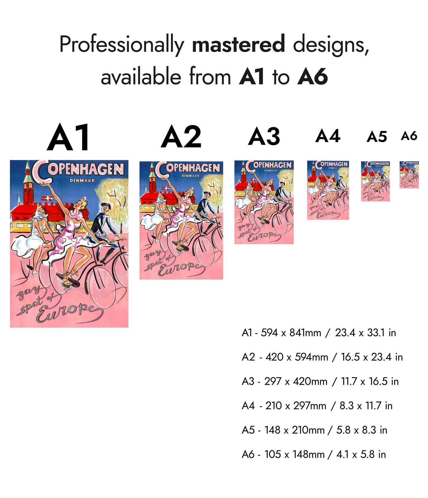 Kopenhagen, Dänemark