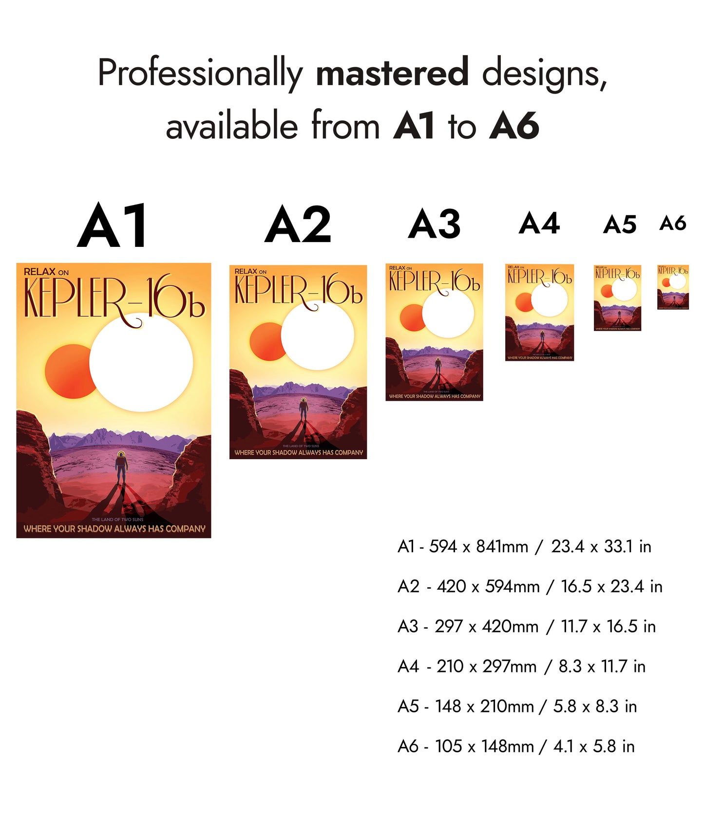 Kepler Tvilling Sonnor