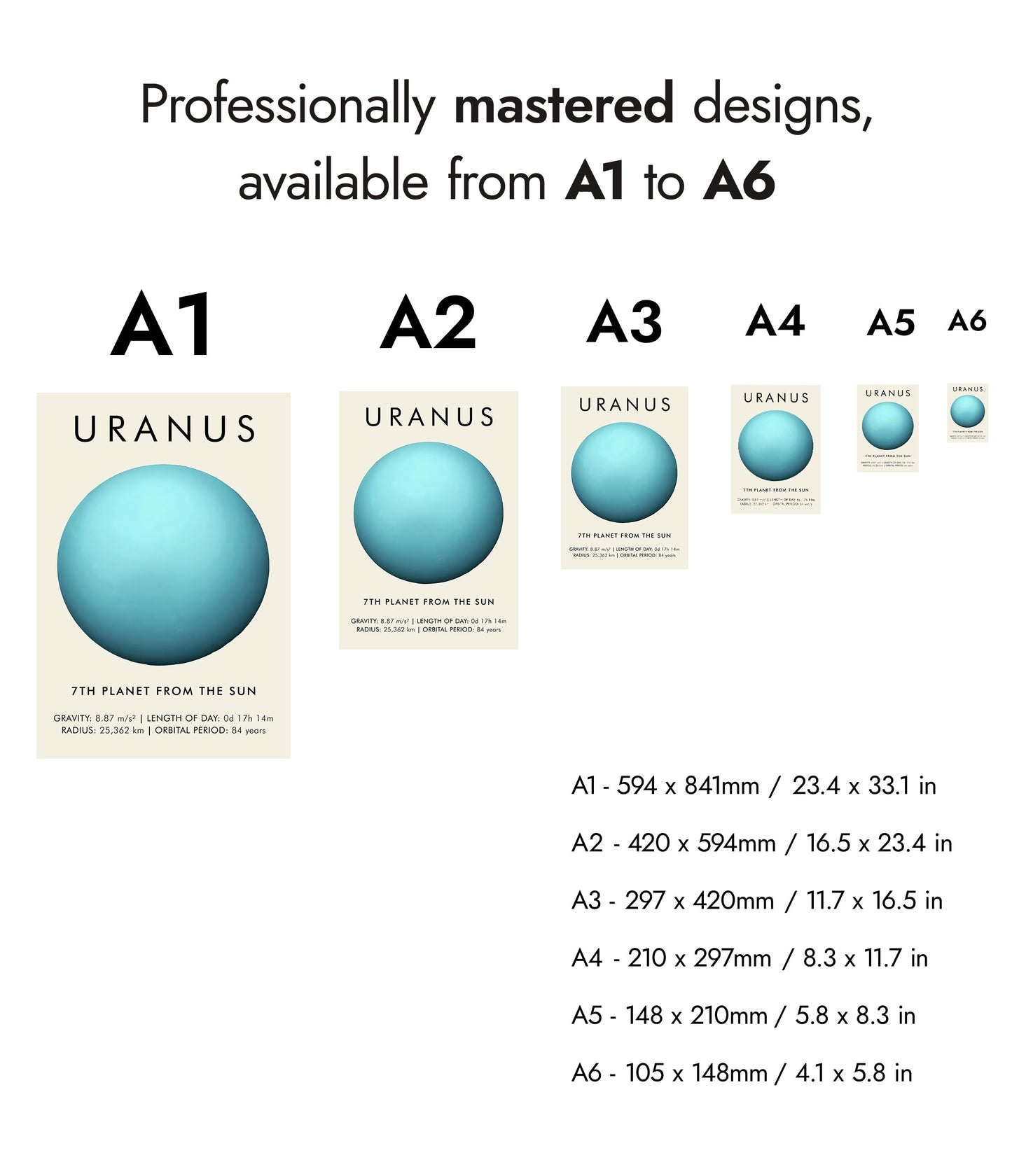 Uranus