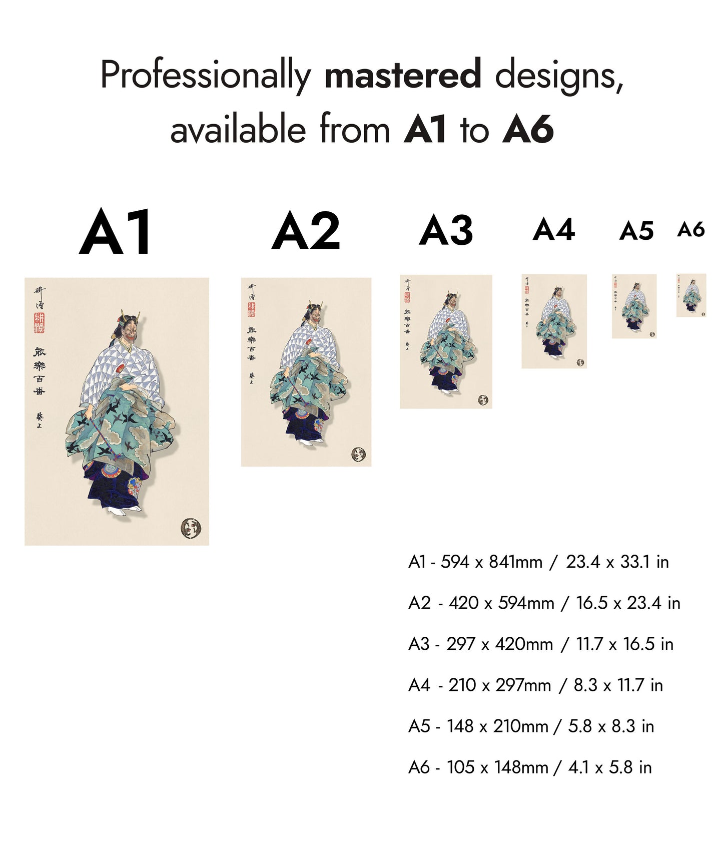 Scene from the Noh Play Aoinoue