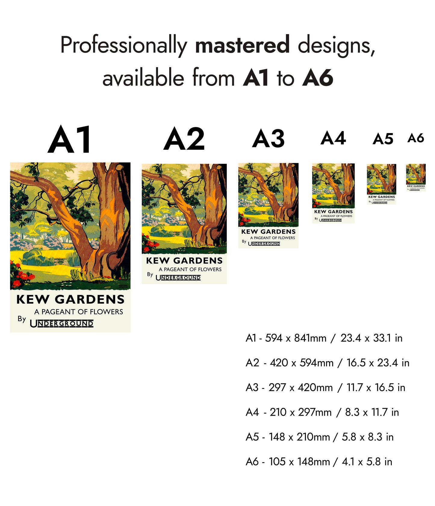 Kew Gardens London Underground - Set van 3