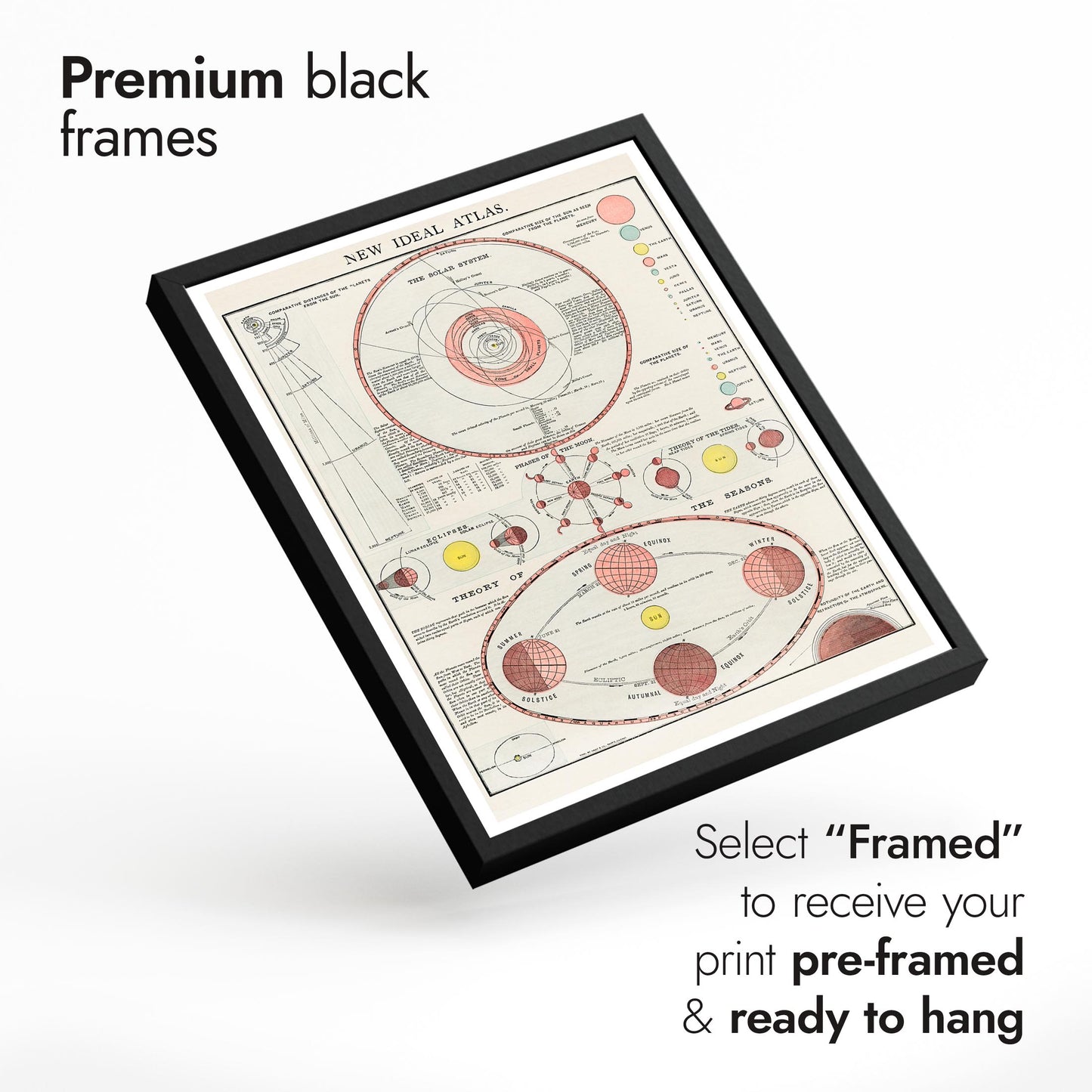 Astronomy Lithographs