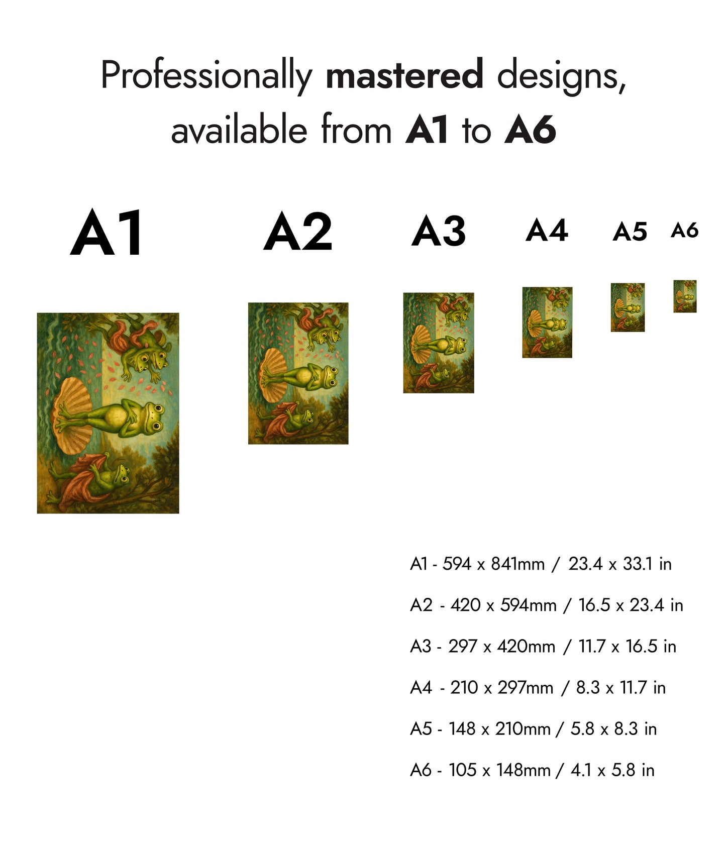 Frogicelli's Geboorte van Venus