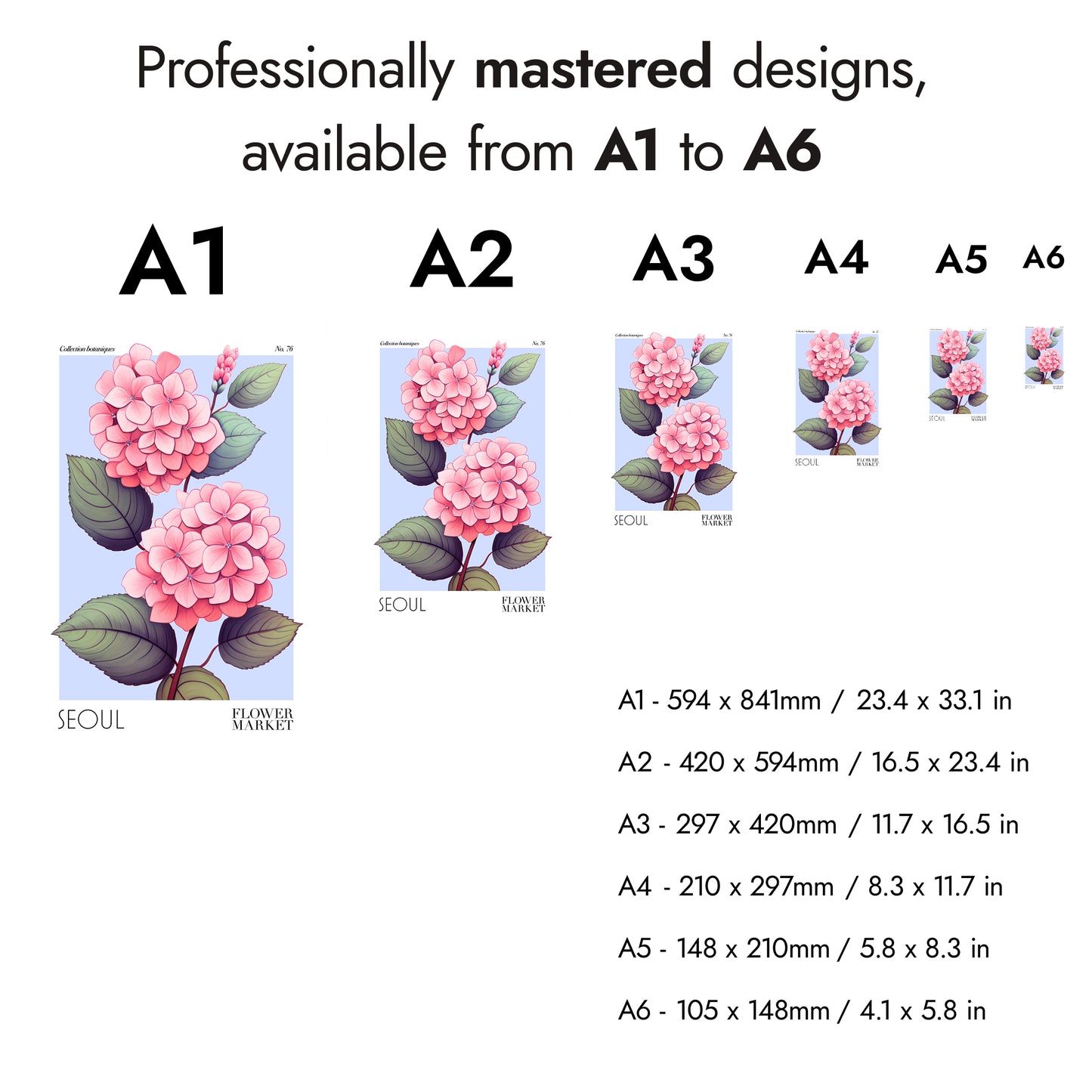 Blomstermarknadsutställning