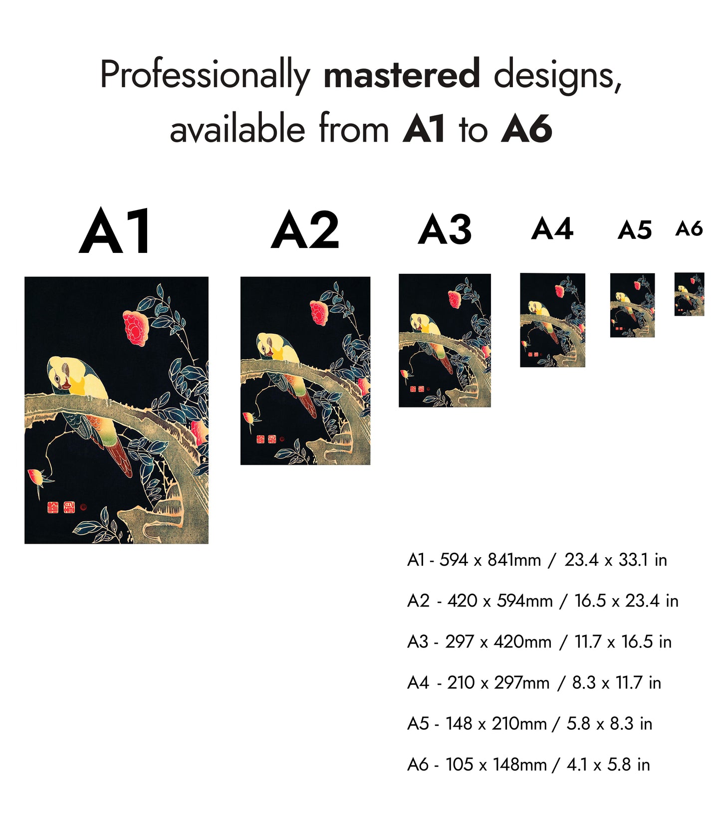 Papegoja på en gren