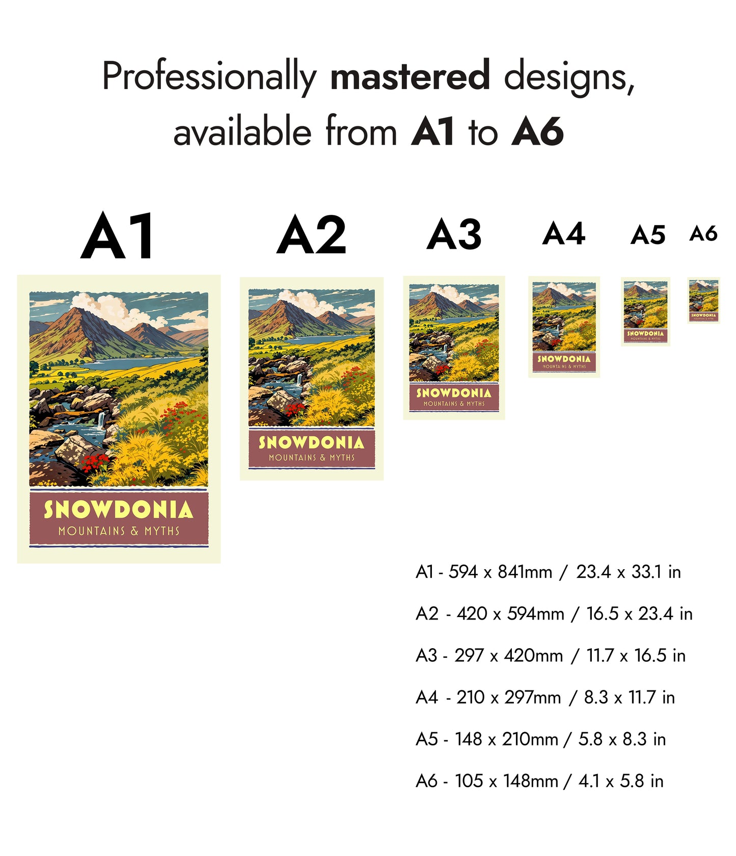 Snowdonia, Mountains & Myths