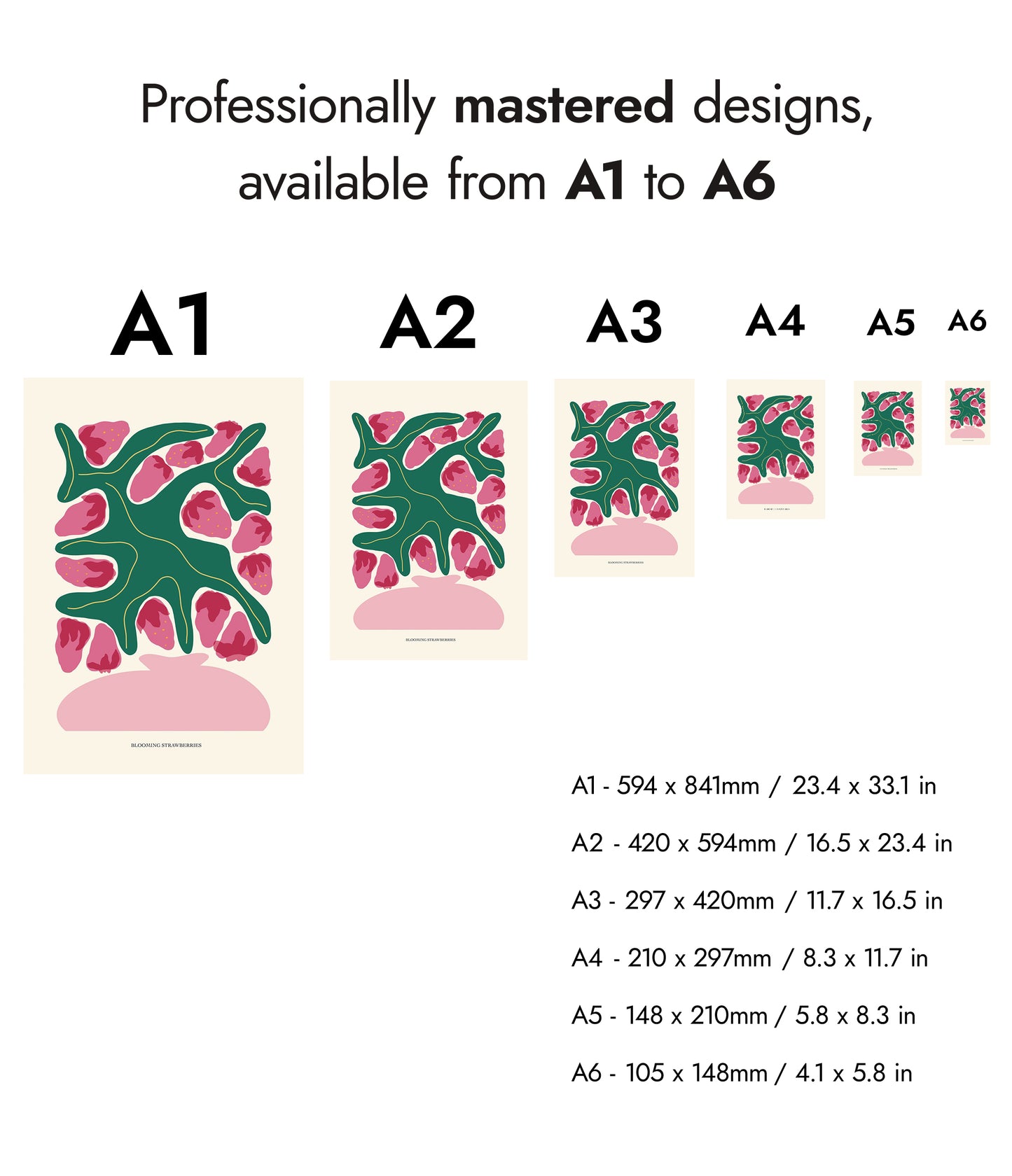 Blooming Strawberries