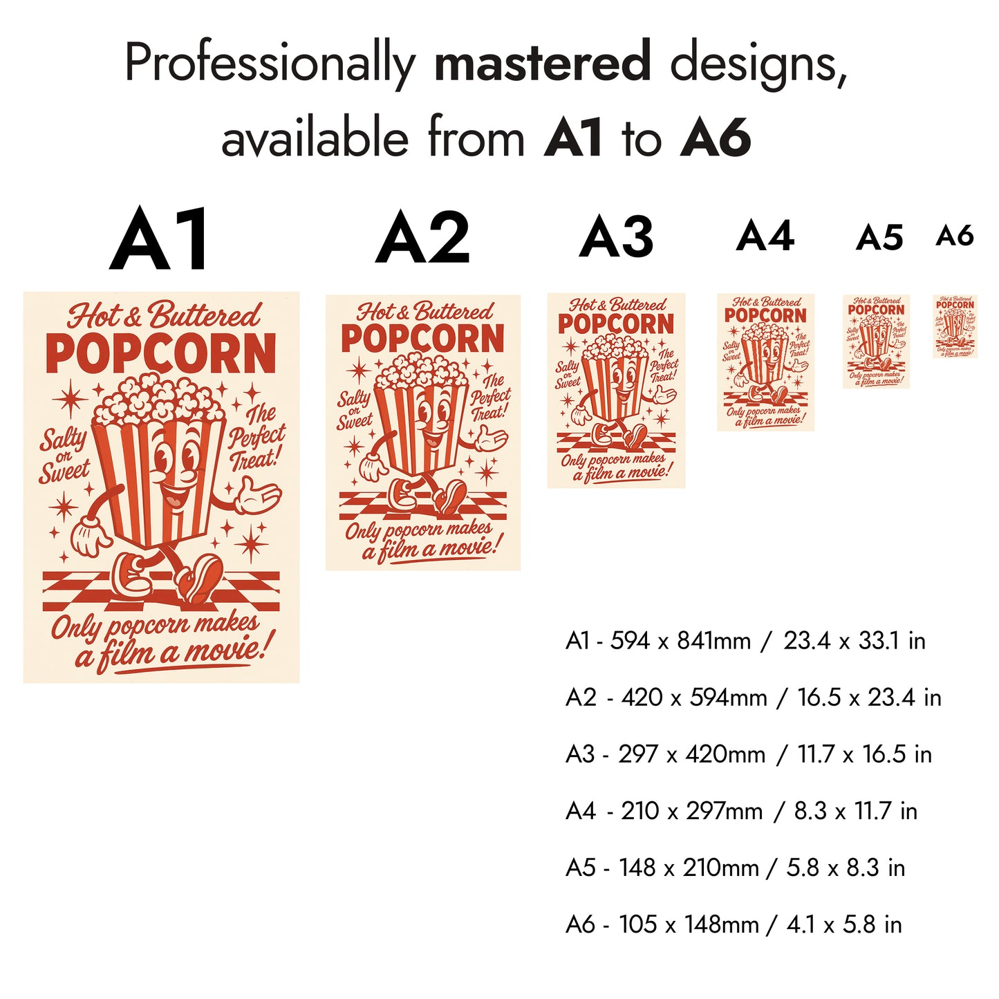 Klassische Food-Maskottchen