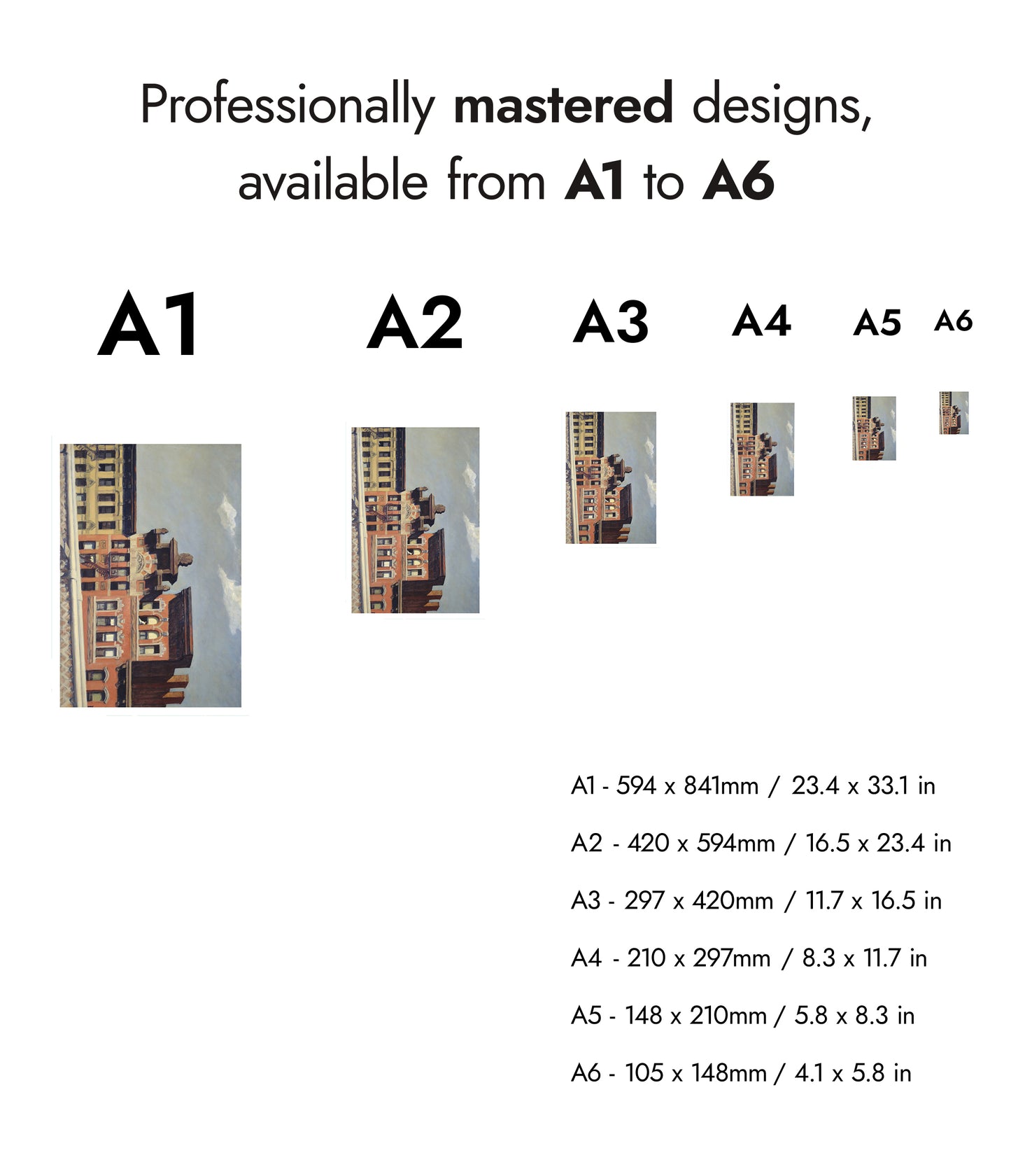 Depuis le pont de Williamsburg