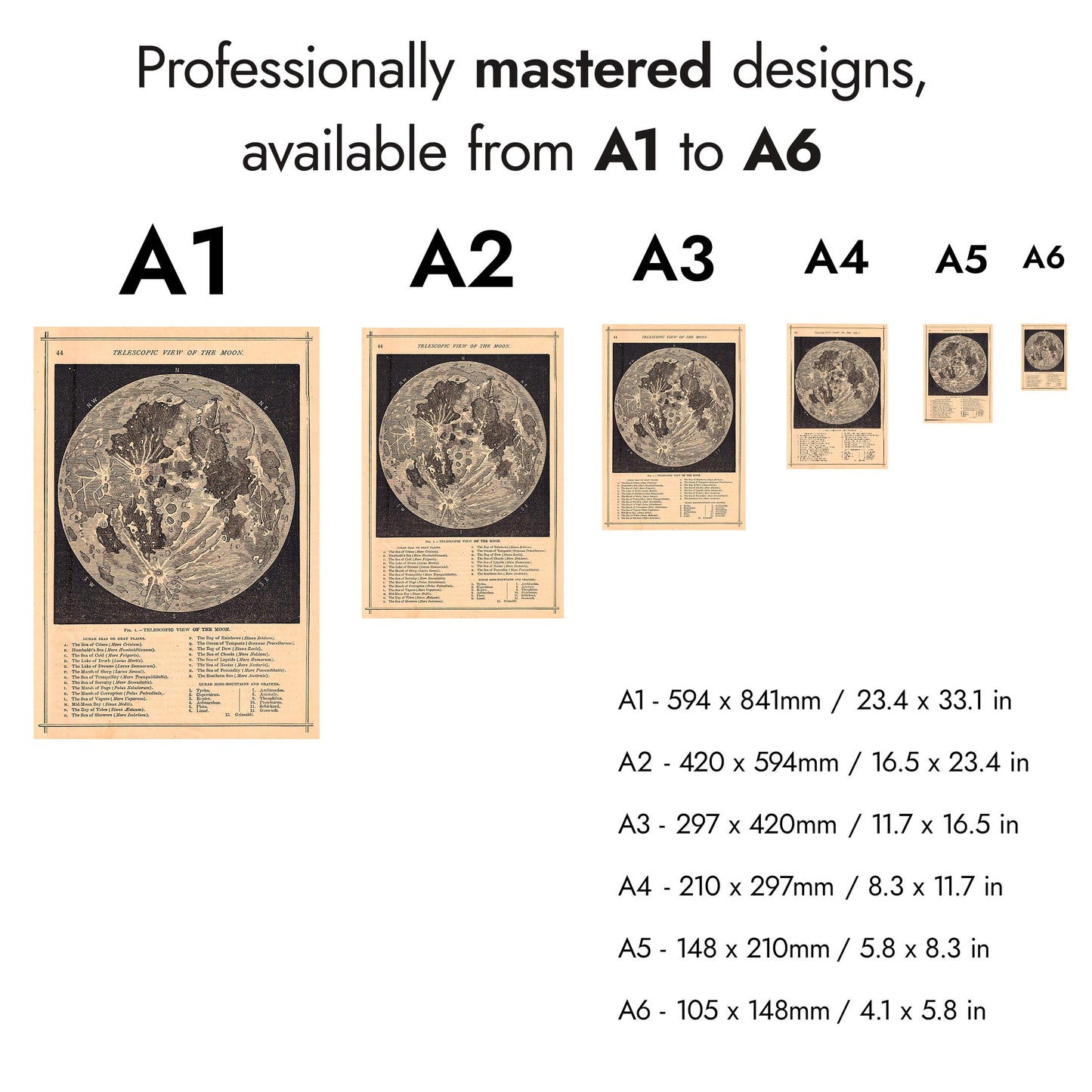 Astronomy Lithographs