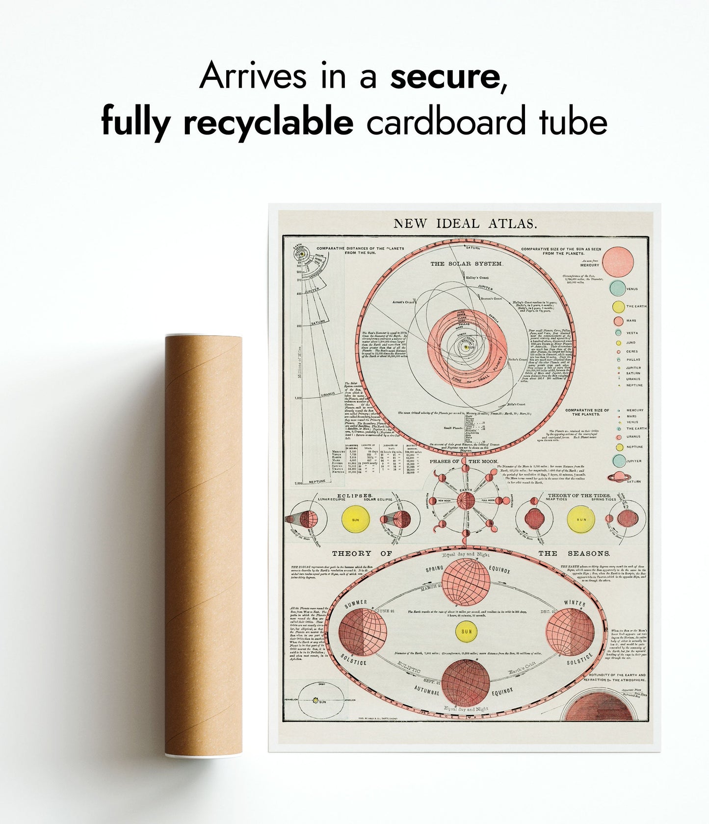 Astronomy Lithographs