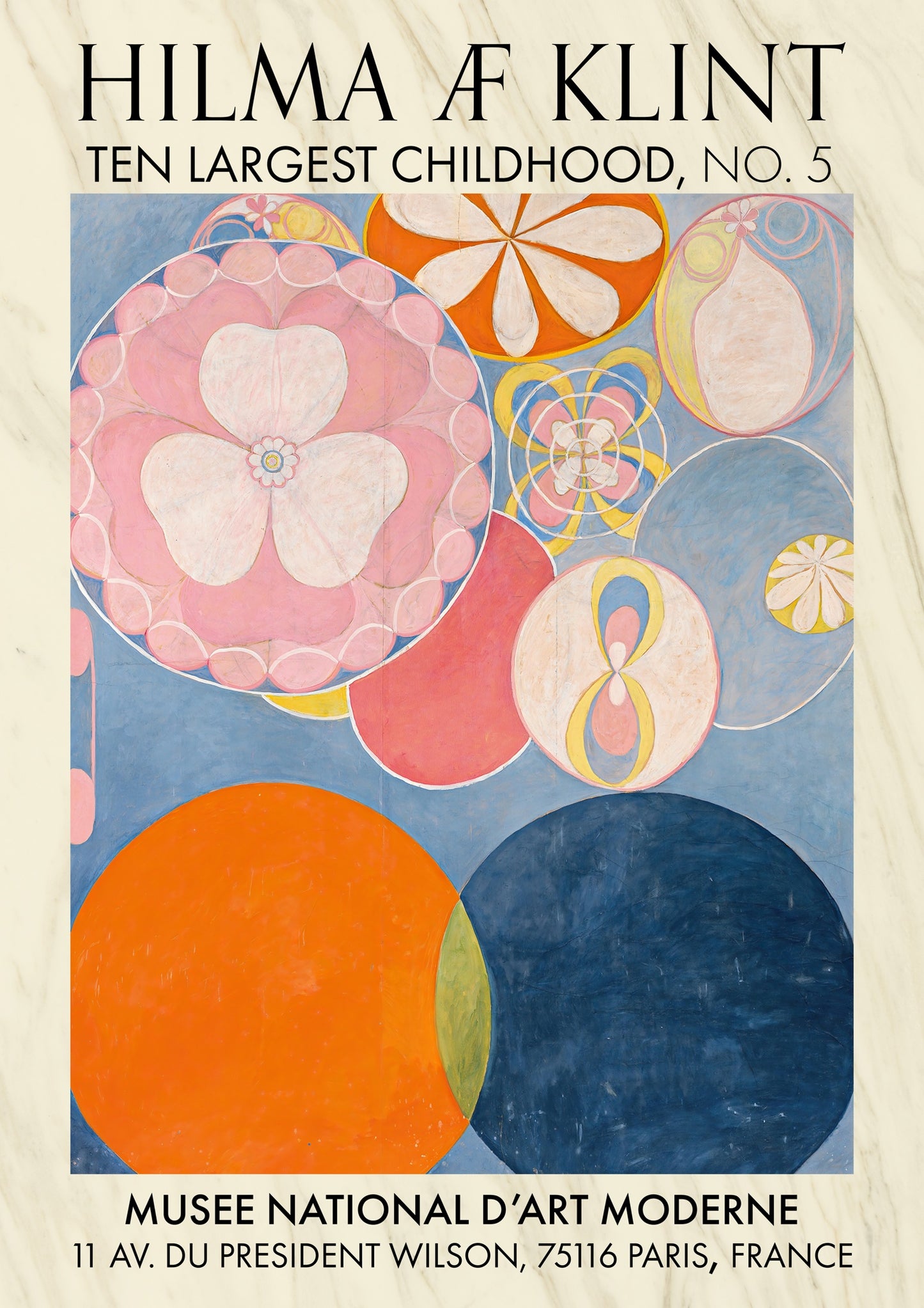 Ten Largest Childhood