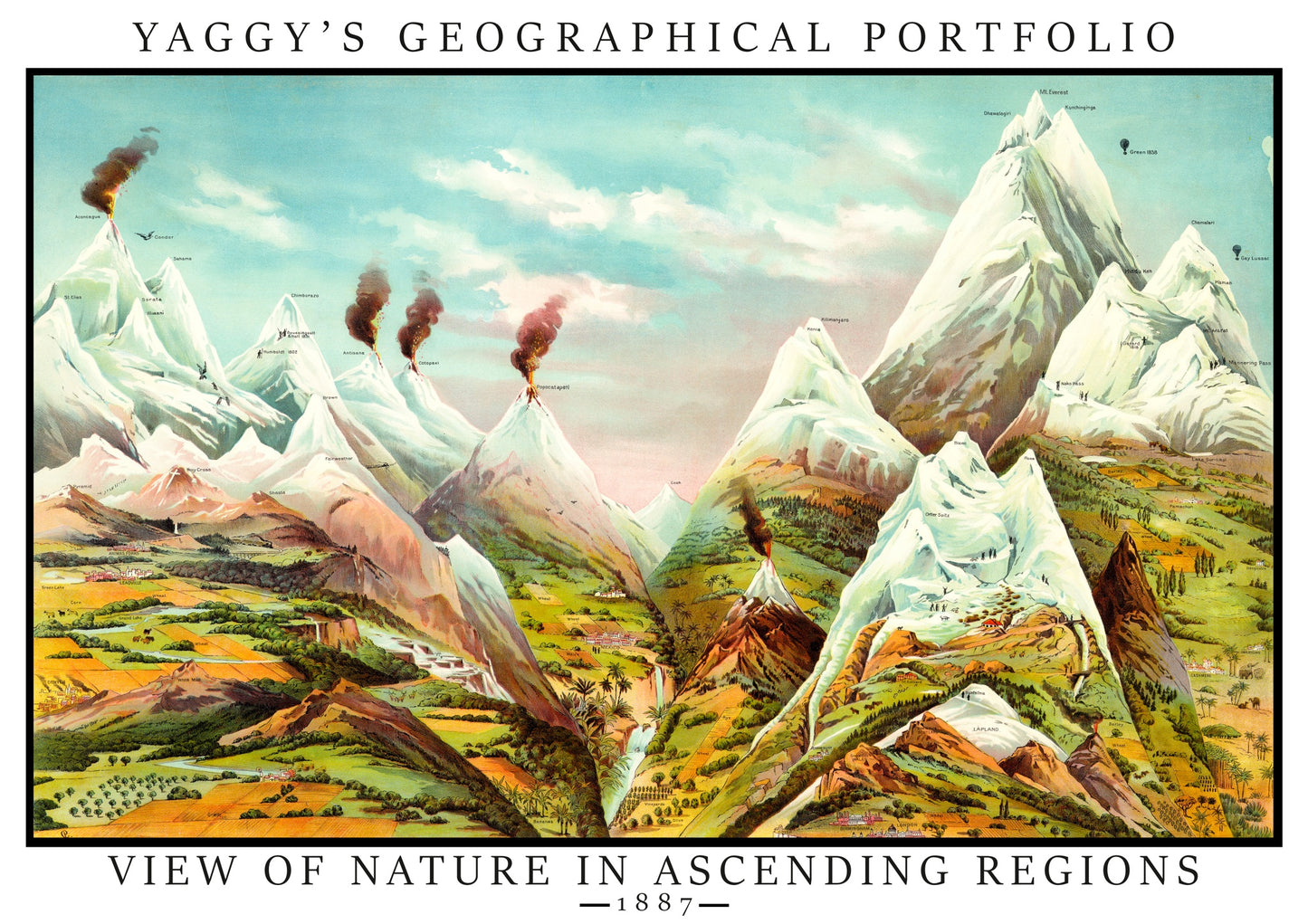 Natur in aufsteigenden Regionen