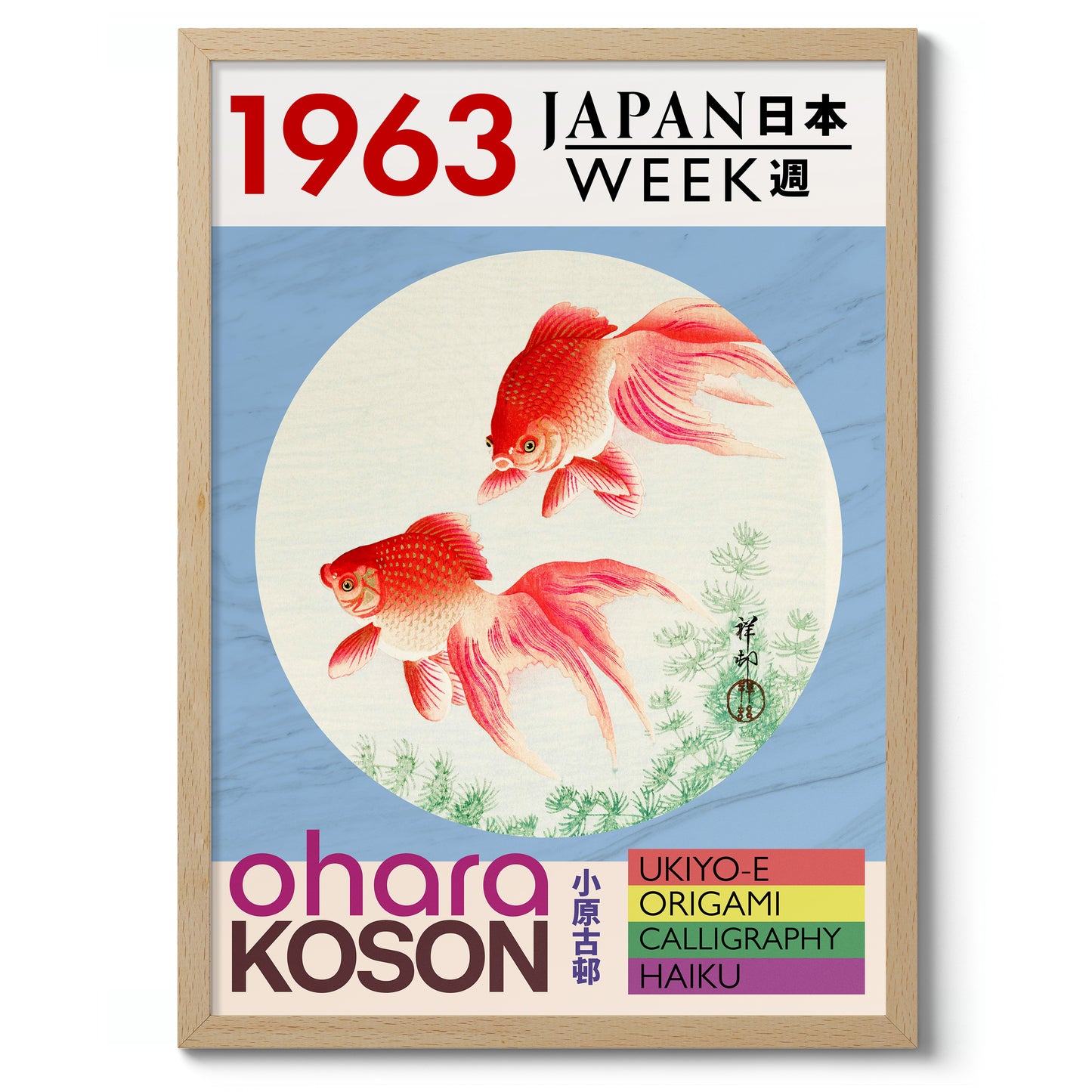 Guldfisk Japan Veckan