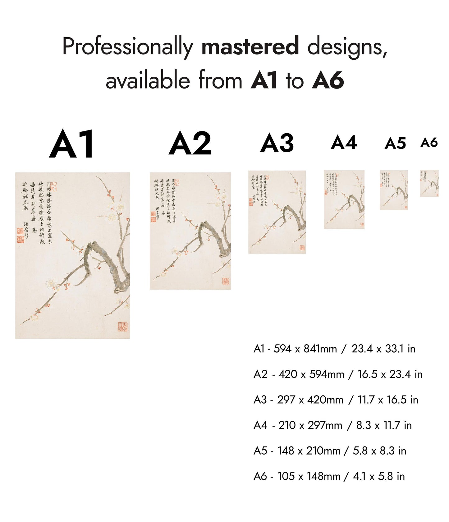 Blommande plommonblomma