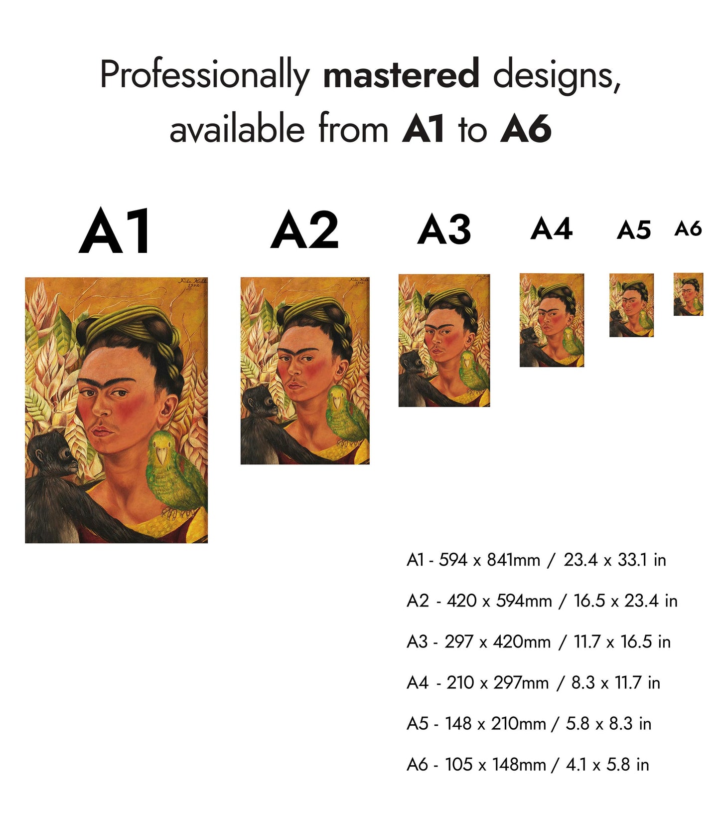 Self-Portrait with Monkey & Parrot