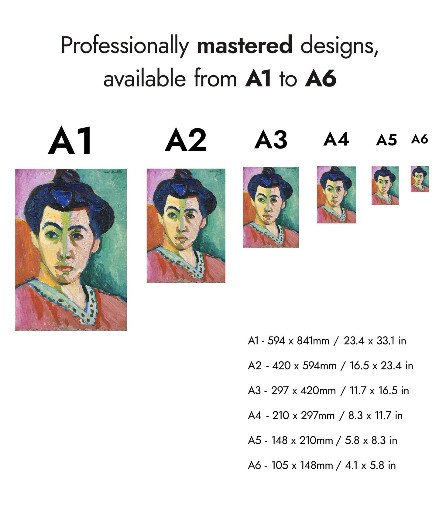 Porträt von Madame Matisse