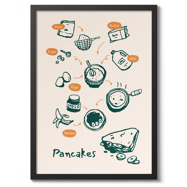 Pancakes