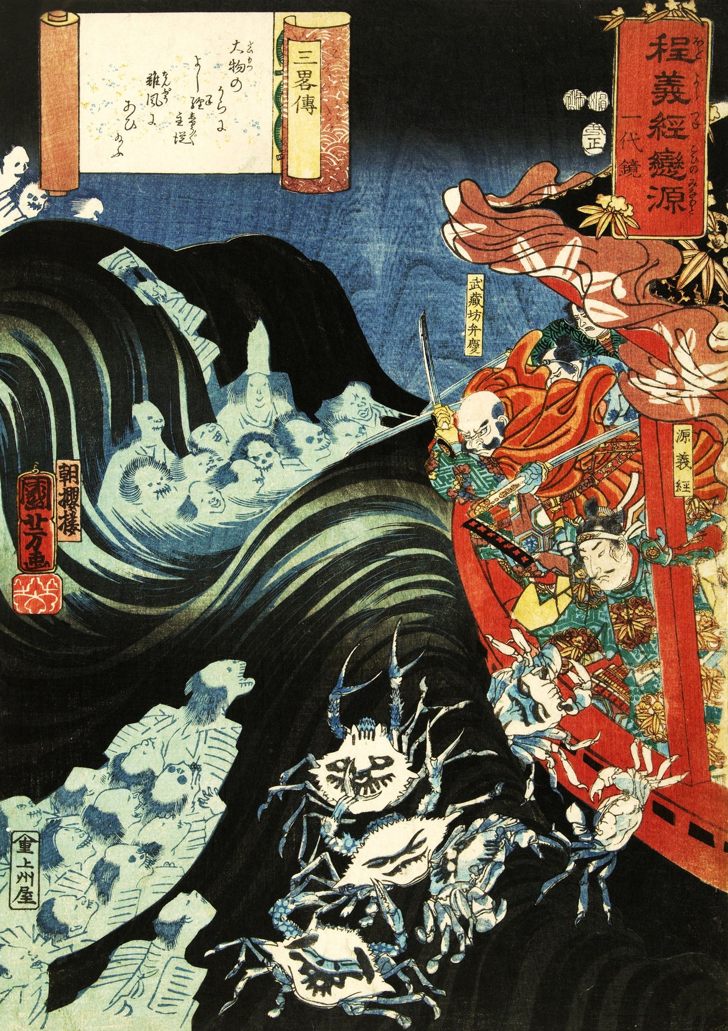 The Secrets of Strategy