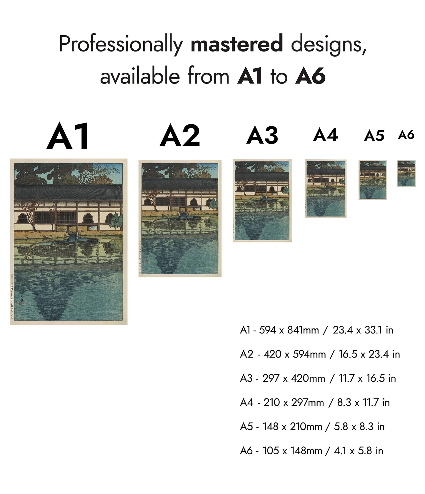 En sektion av Byodo-templet, Uji